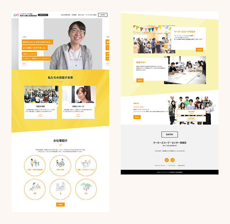 NPOワーカーズコープ 三多摩山梨事業本部<br />採用サイト