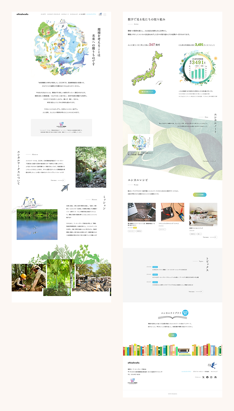 ethicalworks 気候環境アクションチームプラットフォーム